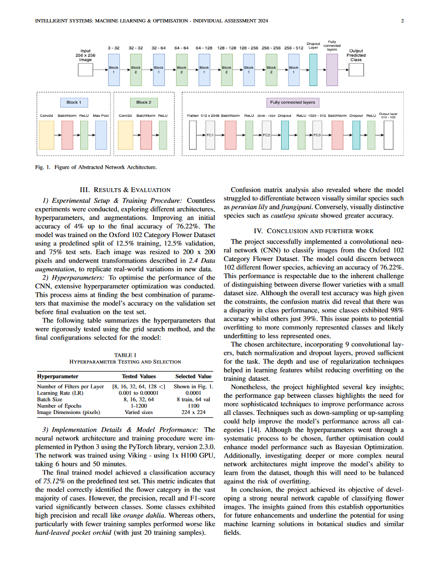 Paper Second Page