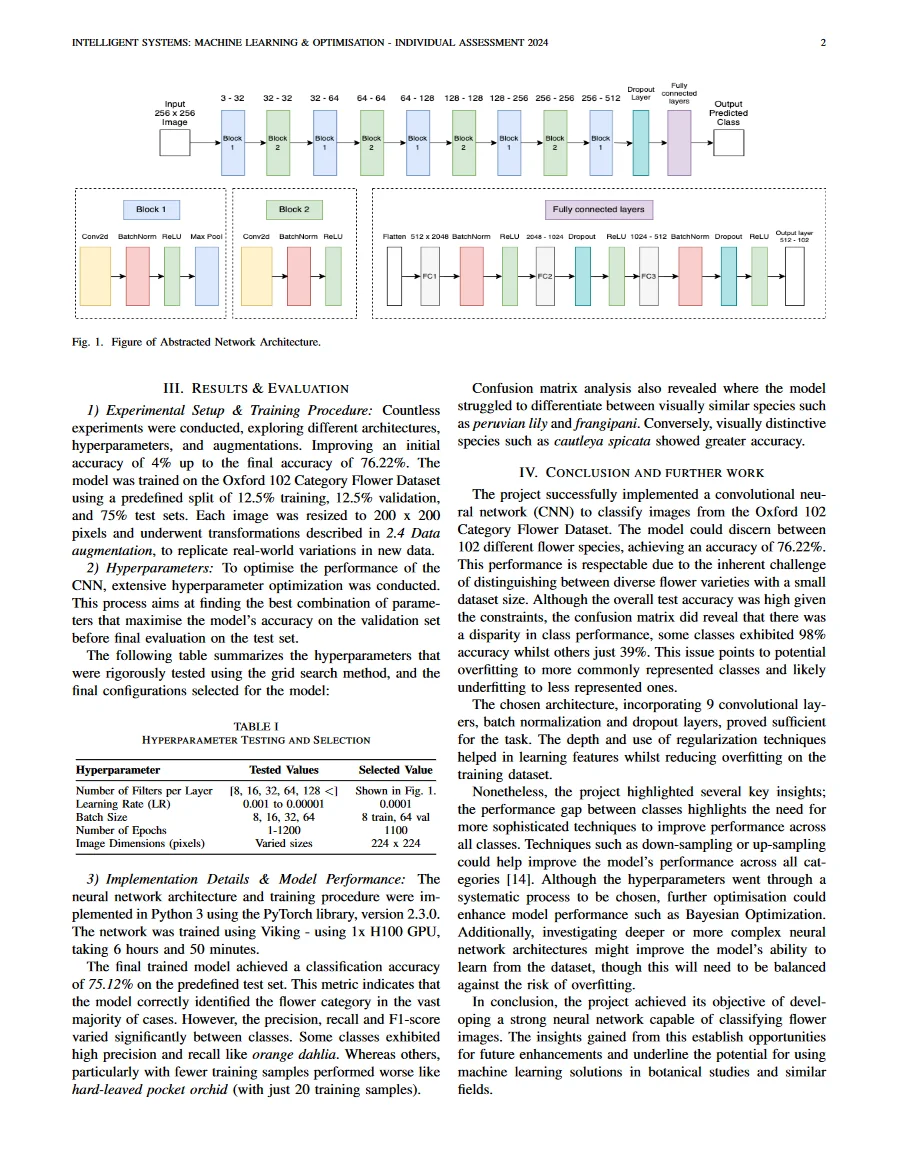 Paper second page