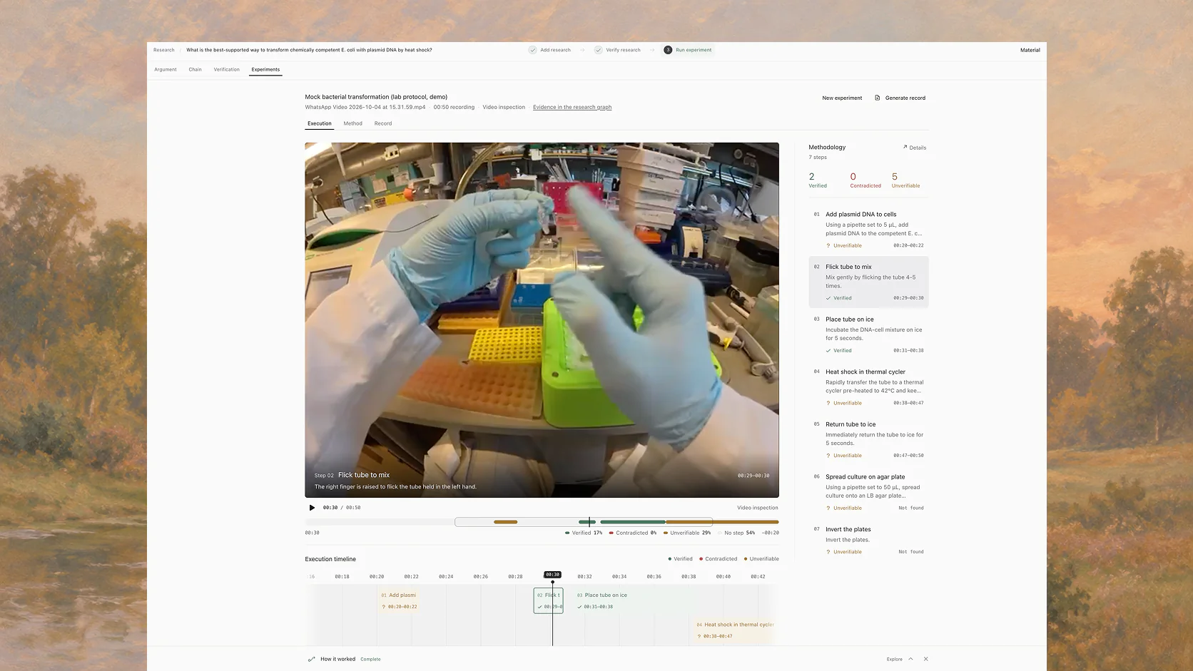 The experiment view links protocol checks to highlighted, timestamped video evidence.