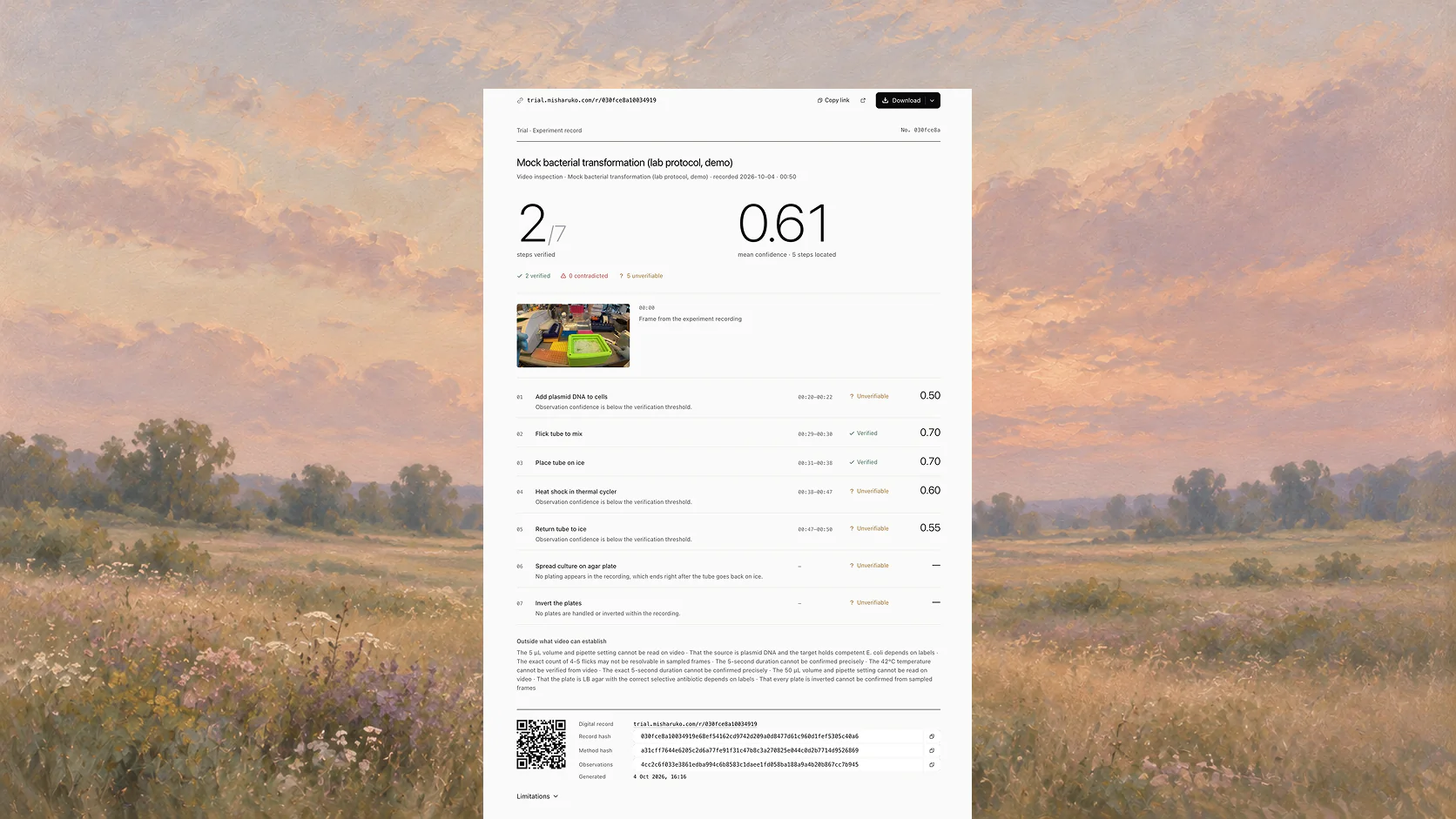 A reviewable experiment record keeps findings and their supporting evidence together.